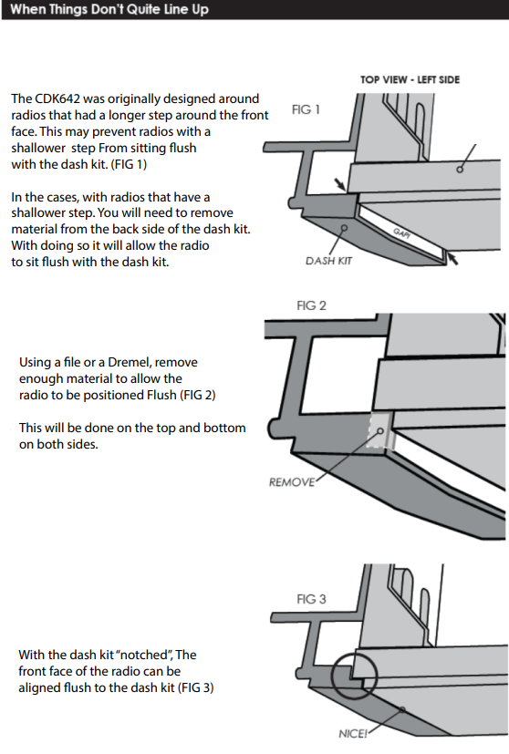 CDK642 Modification.PNG
